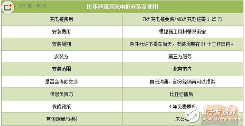 绿色能源，又称清洁能源或可再生能源，是指在自然界中不断循环、永不枯竭的能源形式。它们不仅有助于环境保护，还能减少对化石燃料的依赖。本文将通过具体案例来介绍几种常见的绿色能源类型及其应用。