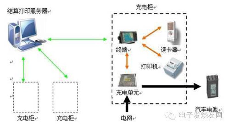 在探讨绿色能源的种类时，我们不仅要了解其多样性和独特性，还要看到它们如何共同构建起一个更加可持续的未来。下面我们将通过对比的方式，详细解析不同类型的绿色能源及其特点。