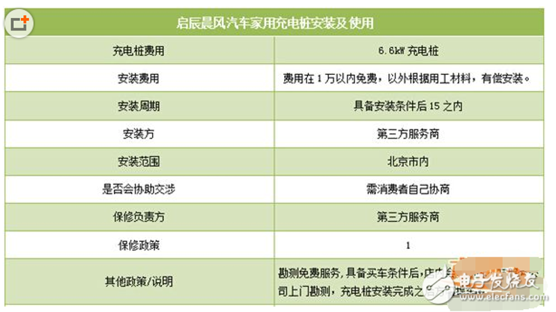 新能源板块为何突然暴涨？背后有哪些因素在推动？